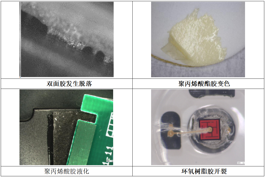 膠粘劑失效模式對比：雙面膠脫落、聚丙烯酸酯膠變色/液化與環(huán)氧樹脂膠開裂