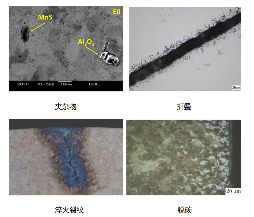 美信檢測材料金相缺陷對比：夾雜物、折疊、淬火裂紋與脫碳顯微圖