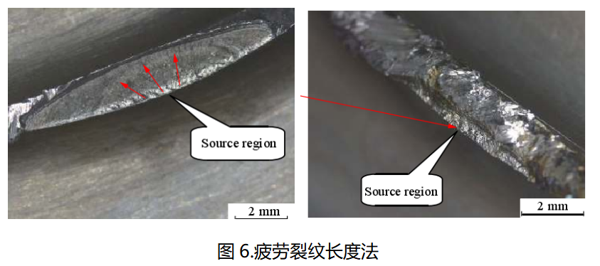 美信檢測斷口分析疲勞裂紋擴展方向判斷：疲勞源區(qū)形貌對比