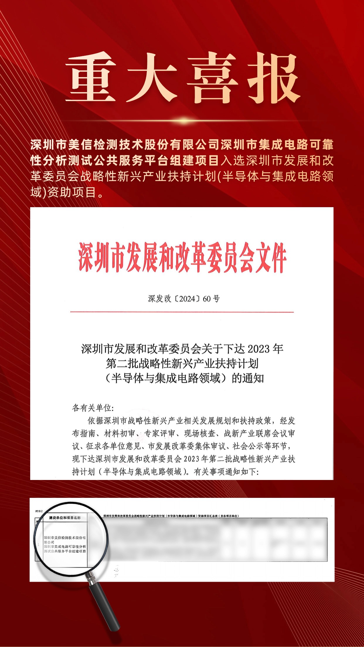 美信檢測(cè)成功入選深圳市發(fā)展和改革委員會(huì)戰(zhàn)略性新興產(chǎn)業(yè)扶持計(jì)劃